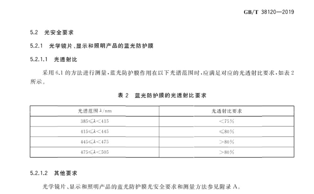 《gb/t38120—2019蓝光防护膜的光健康与光安全应用技术要求》